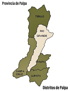 Distritos de Palpa
